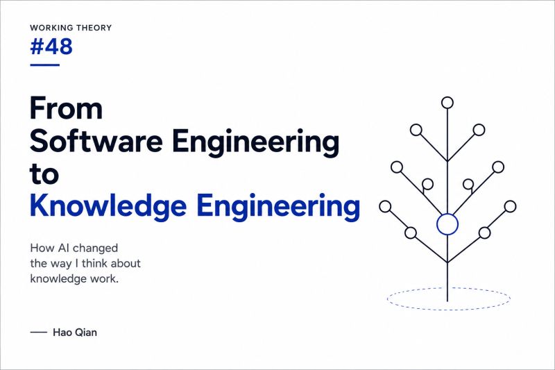 From Software Engineering to Knowledge Engineering — figure 1